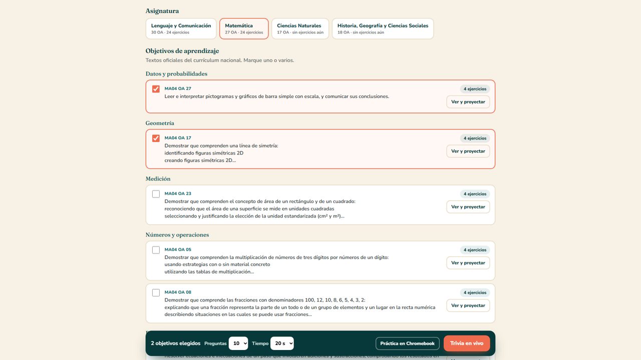 El profesor elige los objetivos de aprendizaje de la clase