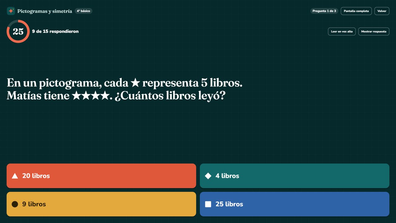 Pregunta de la trivia en la pantalla interactiva de la sala